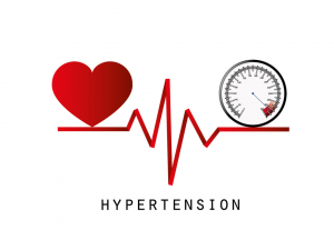 Réglisse et Hypertension. Image décorative